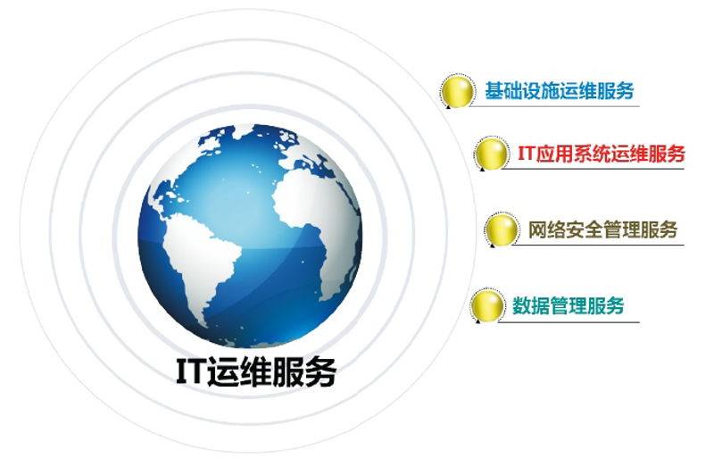网络安全：企业如何应对数字时代的挑战